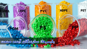 “Polymer molecules and industrial applications in modern industries”